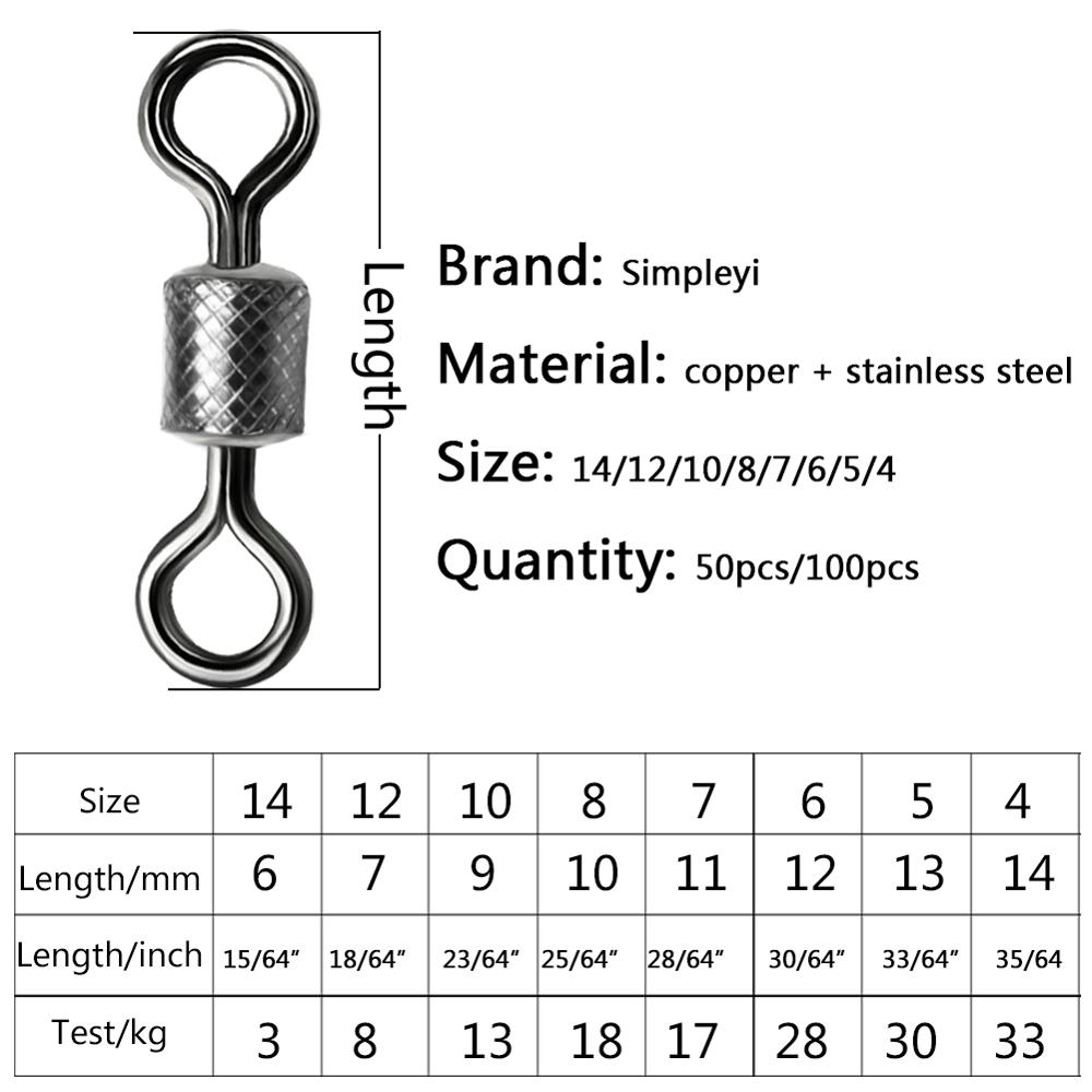 50-100 adet/kutu balıkçılık dö - Fishing Hook Circle incelemesi ve fiyatı
