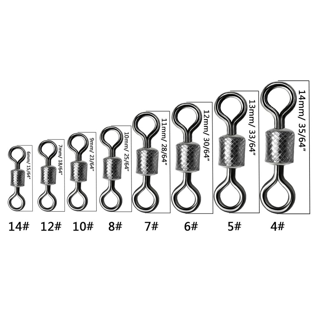 50-100 adet/kutu balıkçılık dö - Fishing Hook Circle incelemesi ve fiyatı
